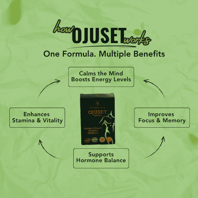 HOW OJUSET WORKS HOW OJUSET WORKS