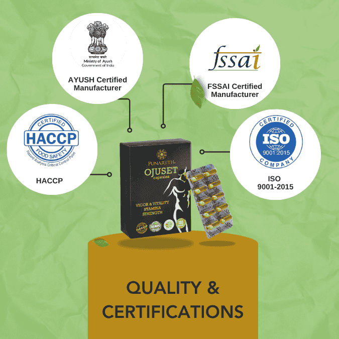 QUALITY & CERTIFICATIONS ON OJUSET CAPSULES QUALITY & CERTIFICATIONS ON OJUSET CAPSULES
