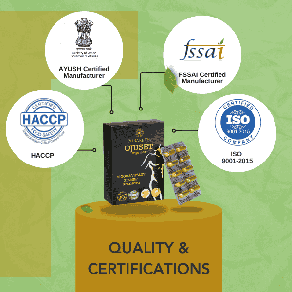 Quality Test Certifications and Approvals on Ojuset Capsules Quality Test Certifications and Approvals on Ojuset Capsules