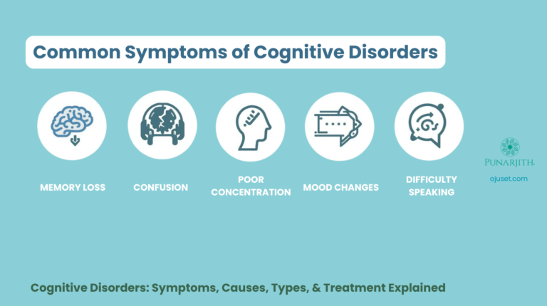Common Symptoms of Cognitive Disorders