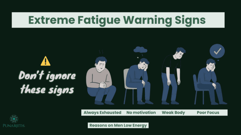 Extreme Fatigue Warning Signs