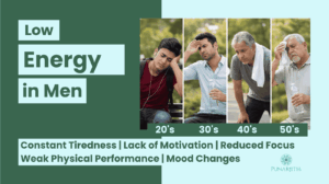 Low Energy in Men Levels of Low Energy
